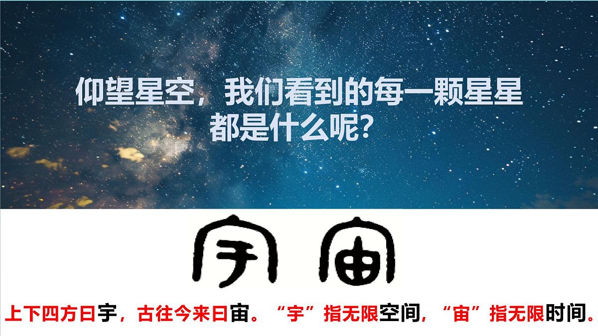 1.1 地球的宇宙环境 课件 人教版（2024） 地理七年级上册 (3)第2页