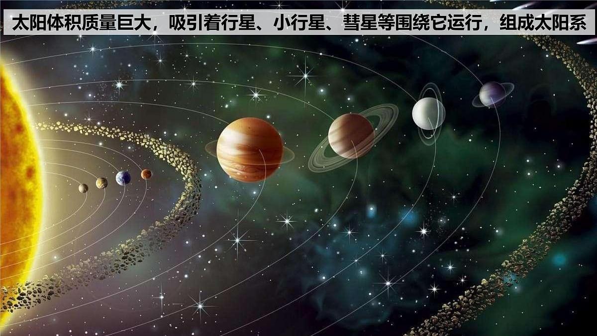 1.1 地球的宇宙环境 课件 人教版（2024） 地理七年级上册 (3)第6页