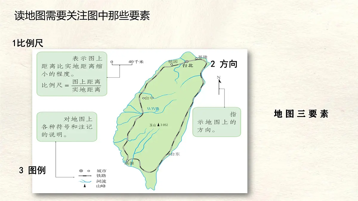 2.1 地图的阅读 课件 人教版（2024）七年级上册地理 (3)第3页