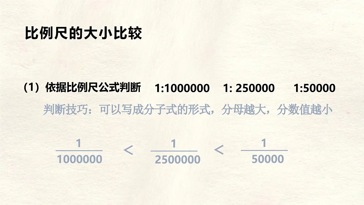 2.1 地图的阅读 课件 人教版（2024）七年级上册地理 (3)第7页