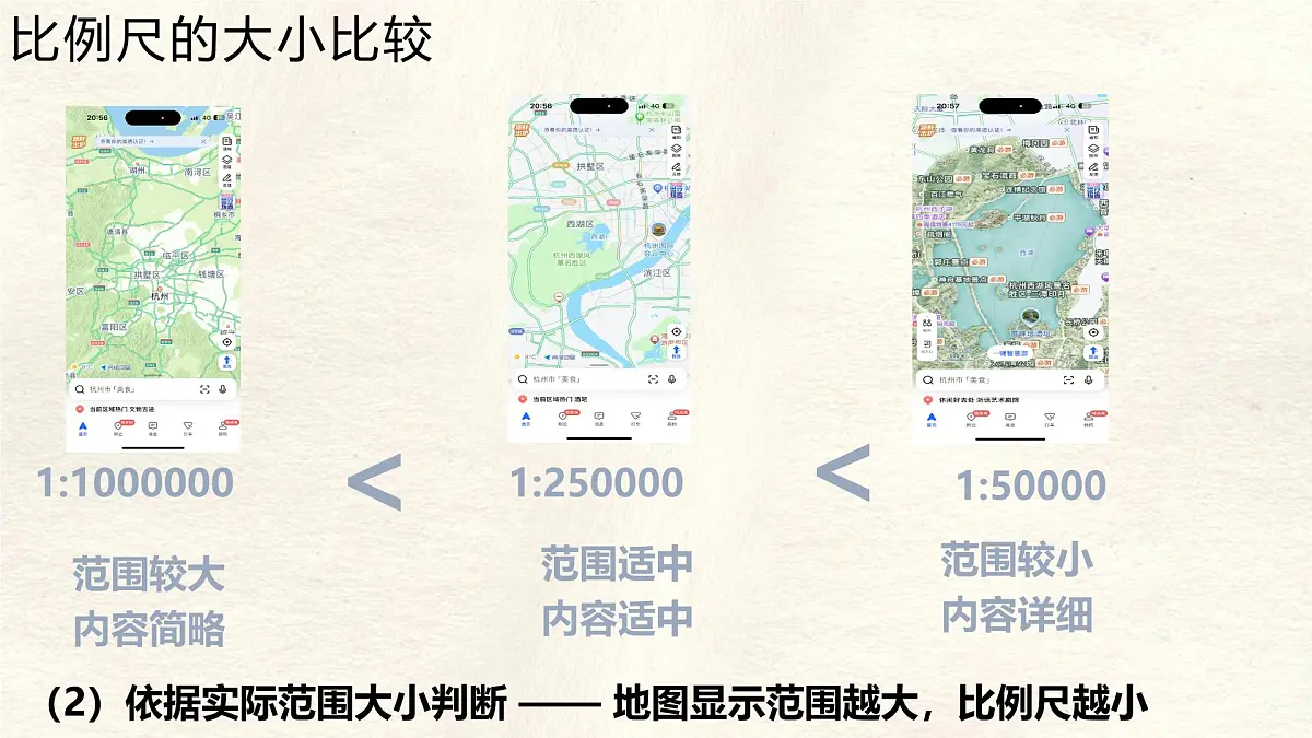 2.1 地图的阅读 课件 人教版（2024）七年级上册地理 (3)第8页
