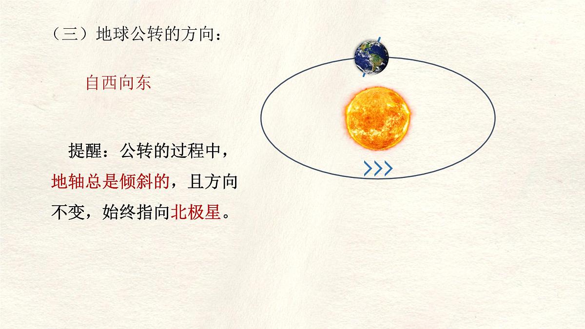 1.3 地球的运动——地球的公转课件 人教版（2024）七年级上册地理第5页