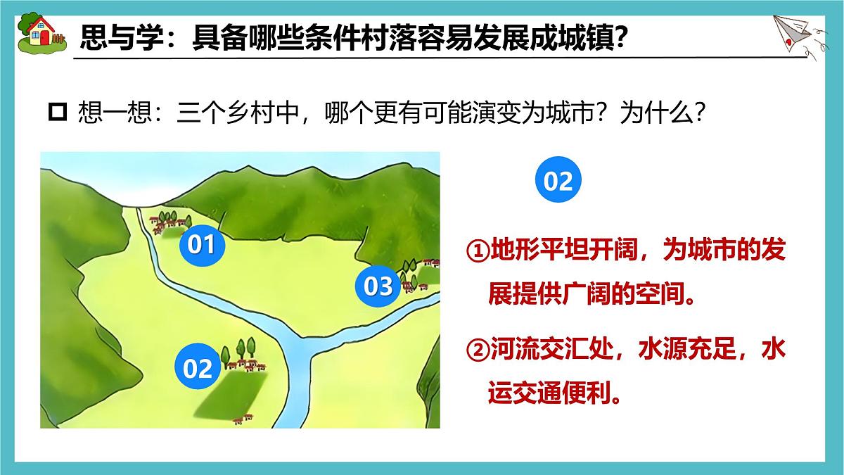 5.2 城镇与乡村课件 人教版（2024）七年级上册地理 (1)第6页