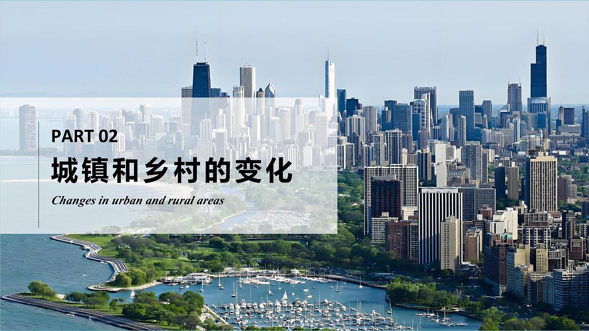 5.2 城镇与乡村课件 人教版（2024）七年级上册地理 (1)第7页