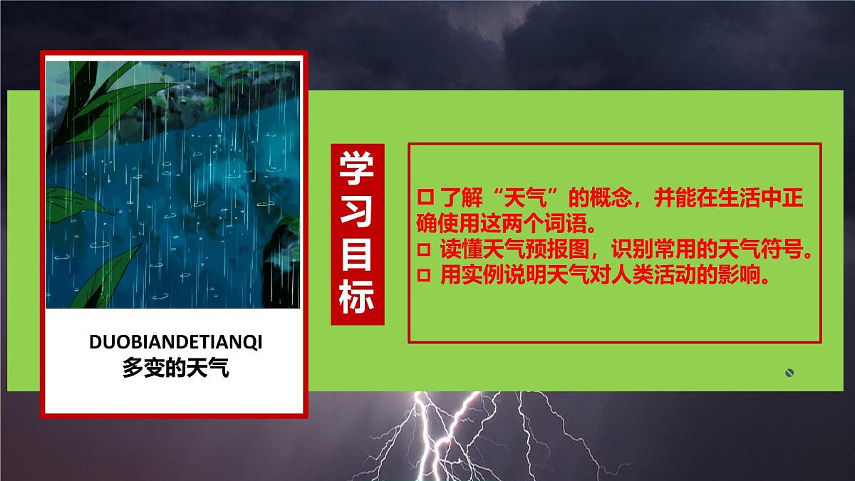 4.1多变的天气 课件 人教版（2024 ）七年级上册地理第2页