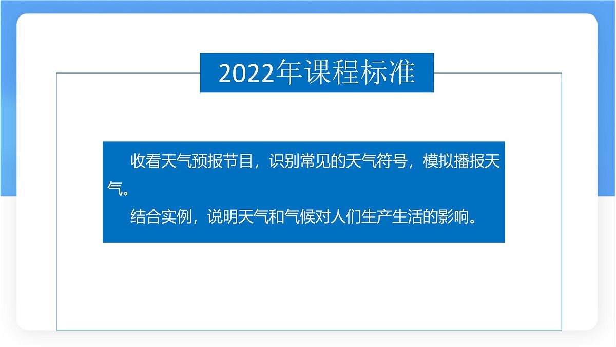 4.1多变的天气 课件 人教版（2024 ）七年级上册地理第3页