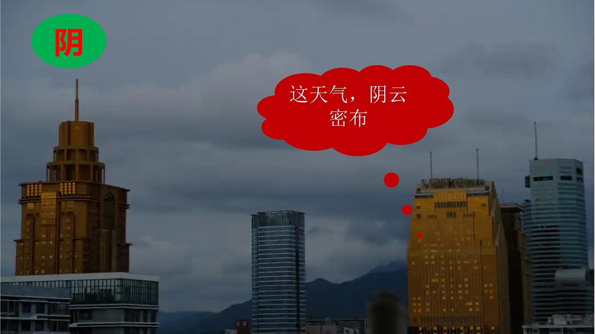 4.1多变的天气 课件 人教版（2024 ）七年级上册地理第6页