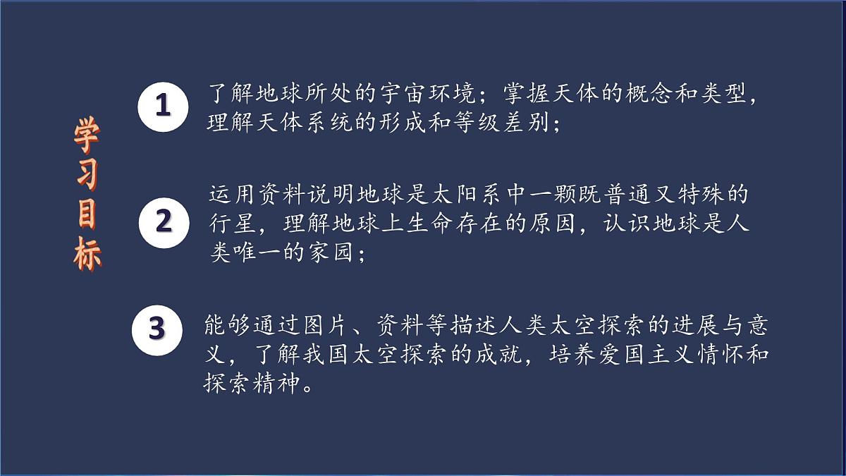 1.1 地球的宇宙环境 课件 人教版（2024） 地理七年级上册 (1)第3页