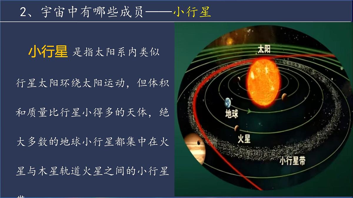 1.1 地球的宇宙环境 课件 人教版（2024） 地理七年级上册 (1)第8页
