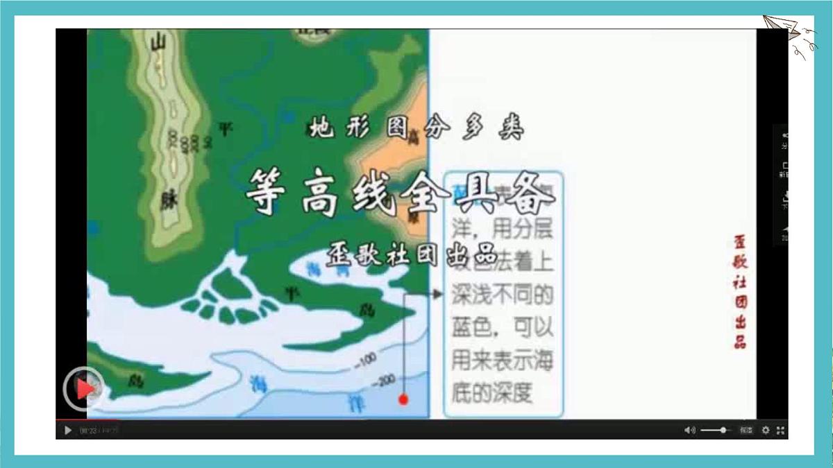2.2 地形图的判读 课件人教版（2024）七年级上册地理 (2)第2页