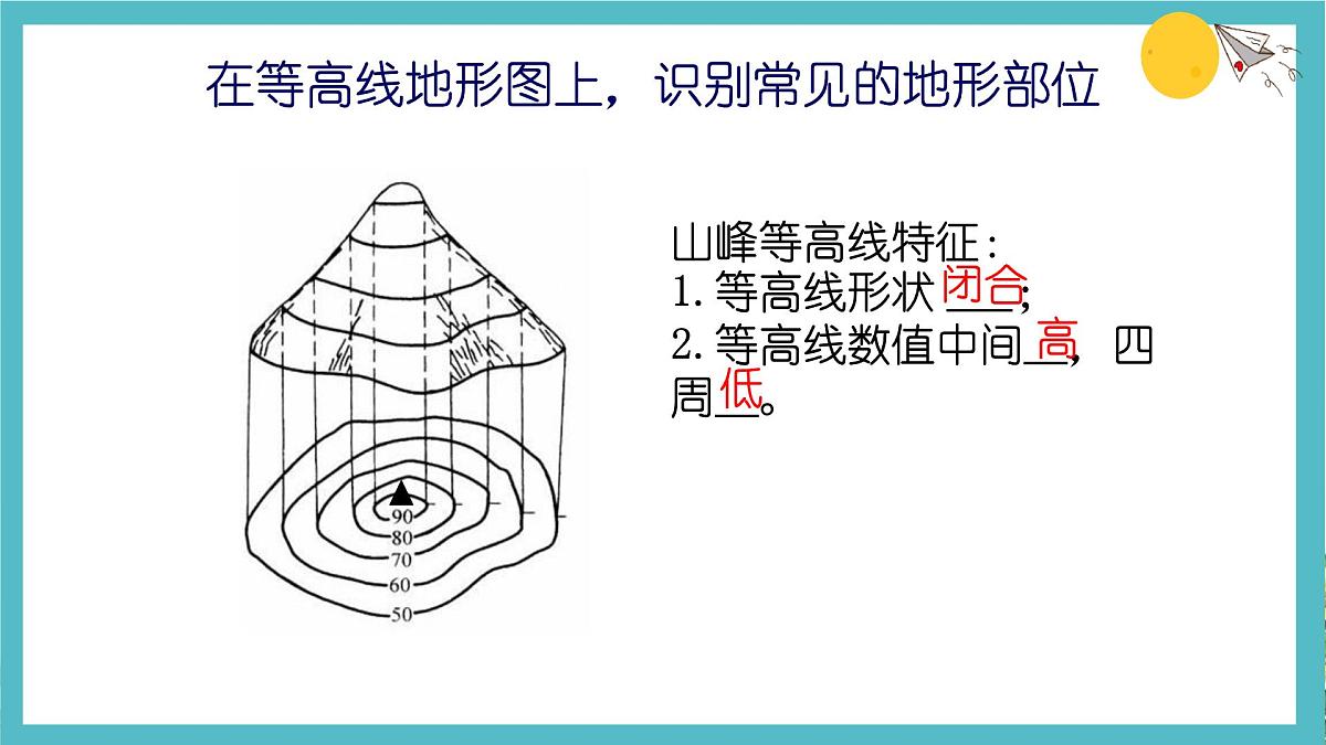 2.2 地形图的判读 课件人教版（2024）七年级上册地理 (2)第8页