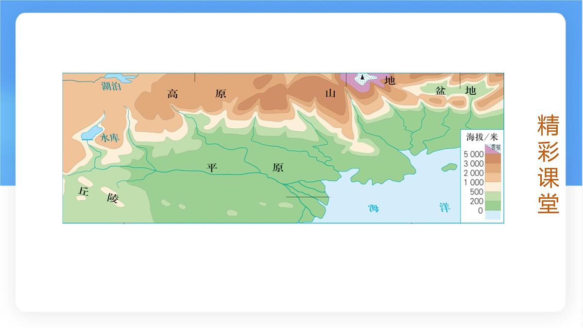 3.2 世界的地形 课件人教版（2024）七年级上册地理 (1)第7页