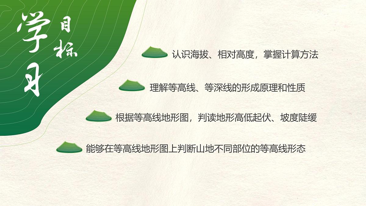 2.2 地形图的判读 课件 人教版（2024）七年级上册地理 (2)第2页