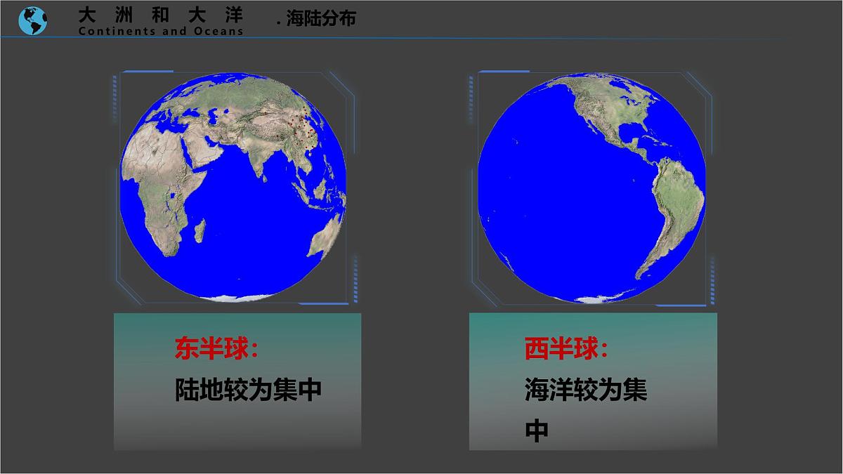 3.1 大洲和大洋 课件人教版（2024）七年级上册地理 (2)第7页