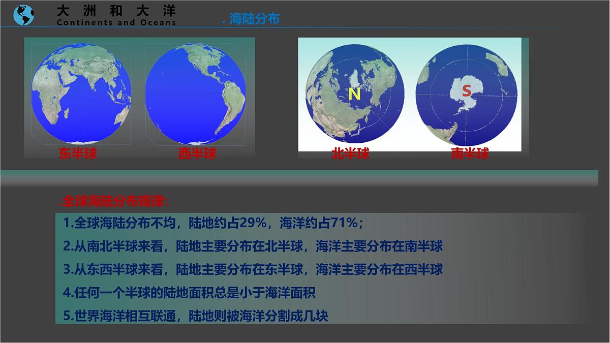 3.1 大洲和大洋 课件人教版（2024）七年级上册地理 (2)第8页