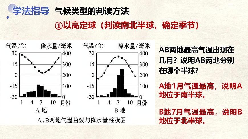 4.4.2 世界的气候课件 人教版（2024）七年级上册地理第4页