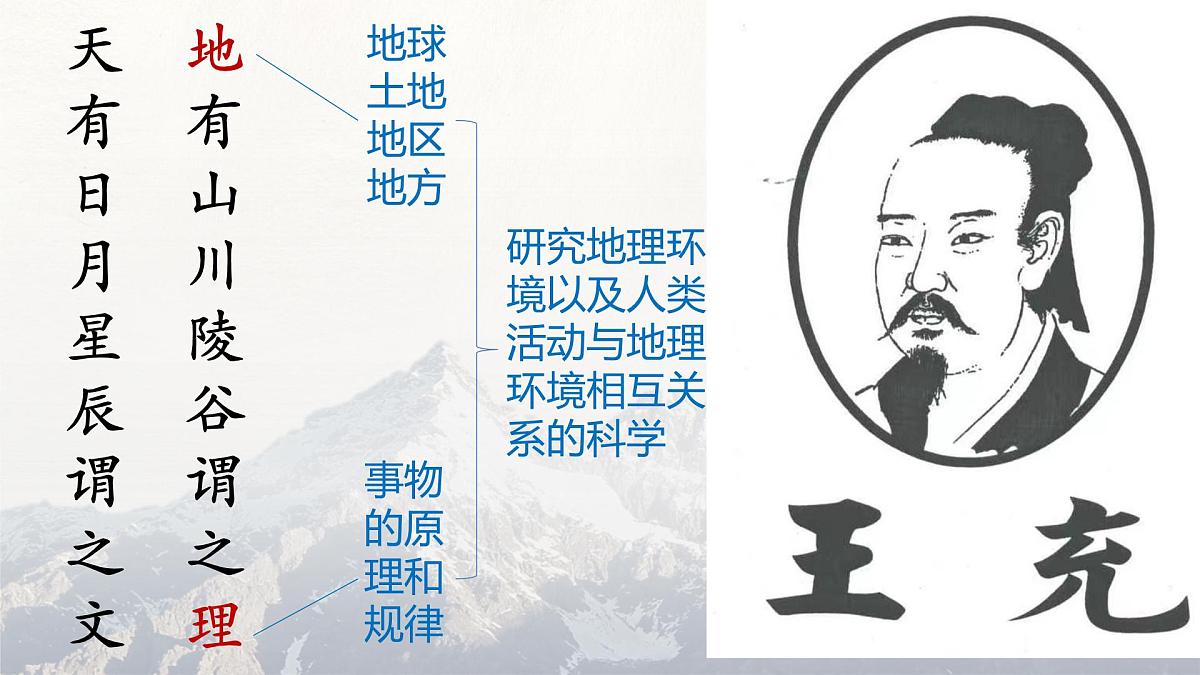 与同学们谈地理课件 人教版（2024）七年级上册地理第4页