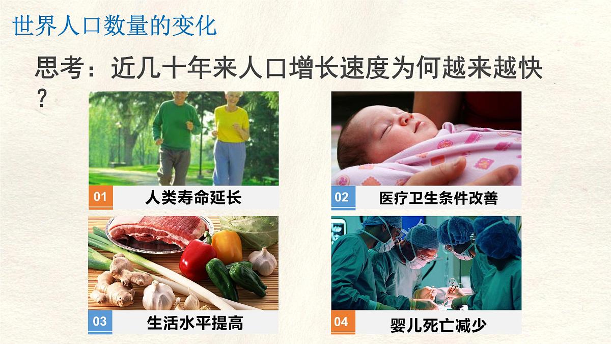 5.1 人口与人种 课件 人教版（2024）七年级上册地理 (4)第7页