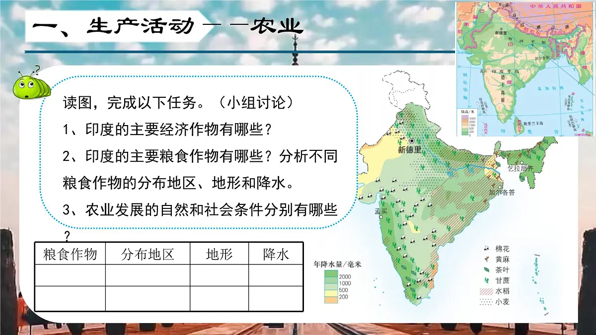 7.4 了解印度（第二课时）（课件）2025学年七年级地理下册晋教版第4页