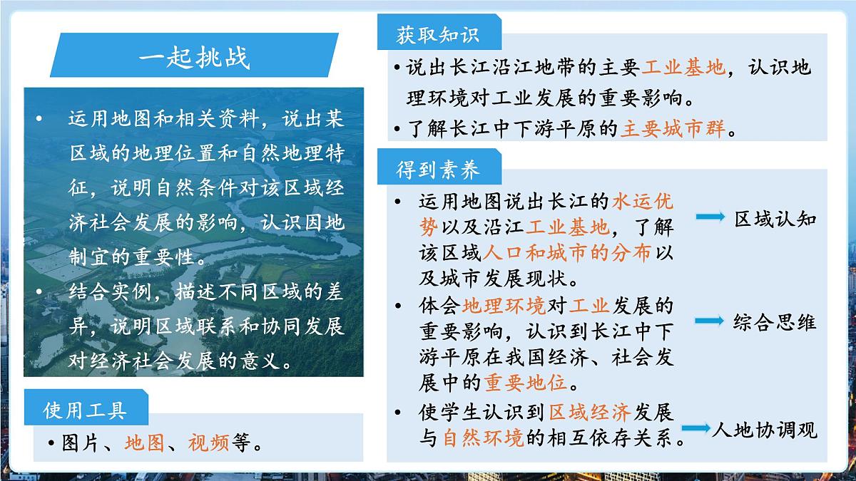 7.4 长江中下游平原（第2课时）课件 2025学年七年级地理下册中图版第2页