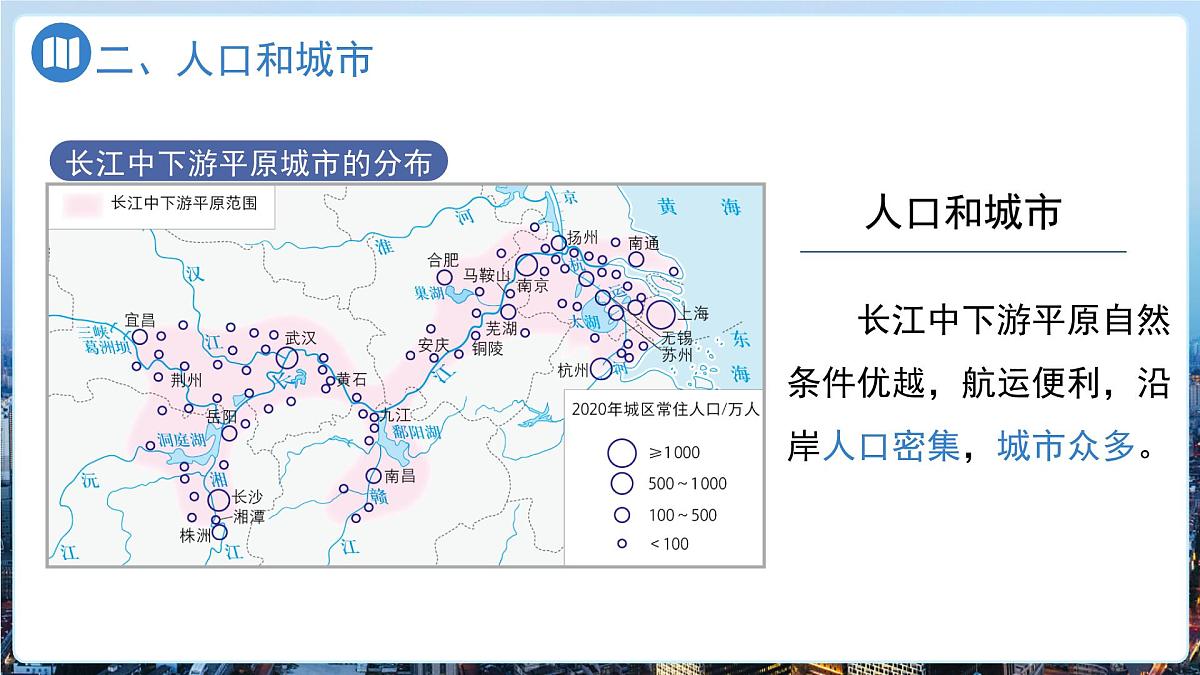 7.4 长江中下游平原（第2课时）课件 2025学年七年级地理下册中图版第8页