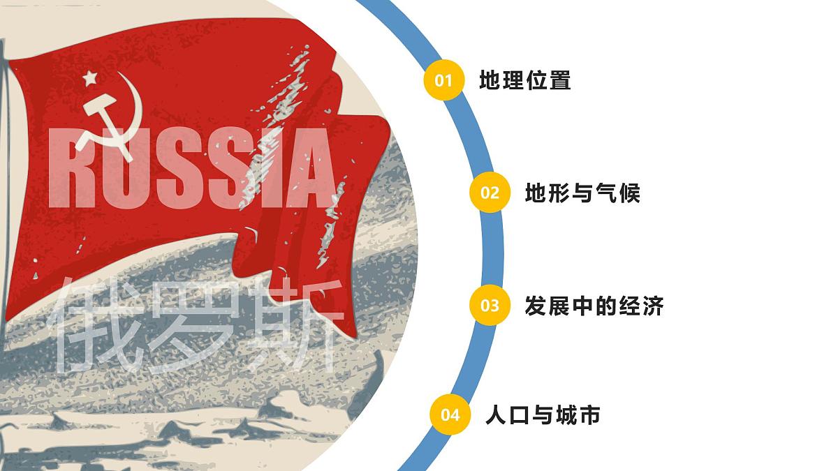 9.3俄罗斯 课件 2025学年七年级地理下学期湘教版(2024)第4页