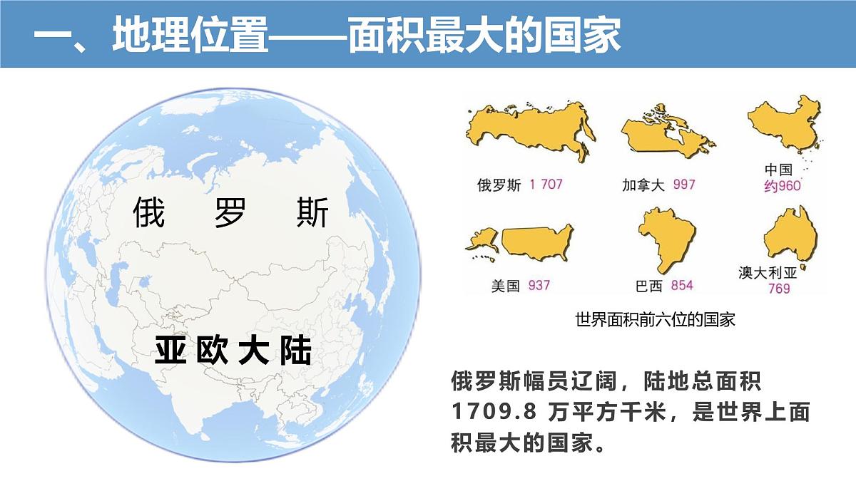 9.3俄罗斯 课件 2025学年七年级地理下学期湘教版(2024)第7页