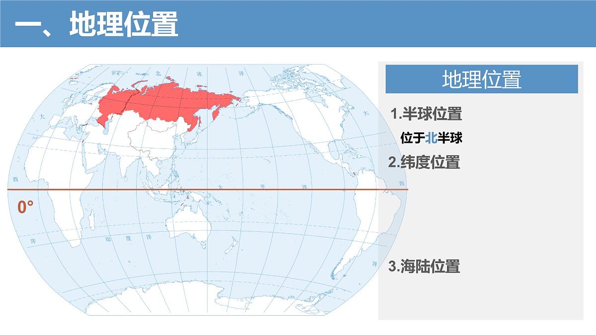 9.3俄罗斯 课件 2025学年七年级地理下学期湘教版(2024)第8页