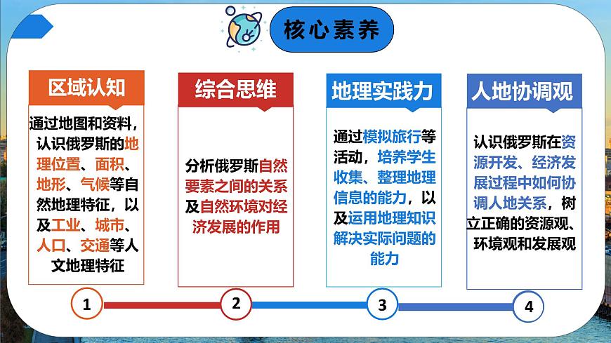 8.3.1 俄罗斯（课时1）（课件）2025学年七年级地理下册商务星球版第3页