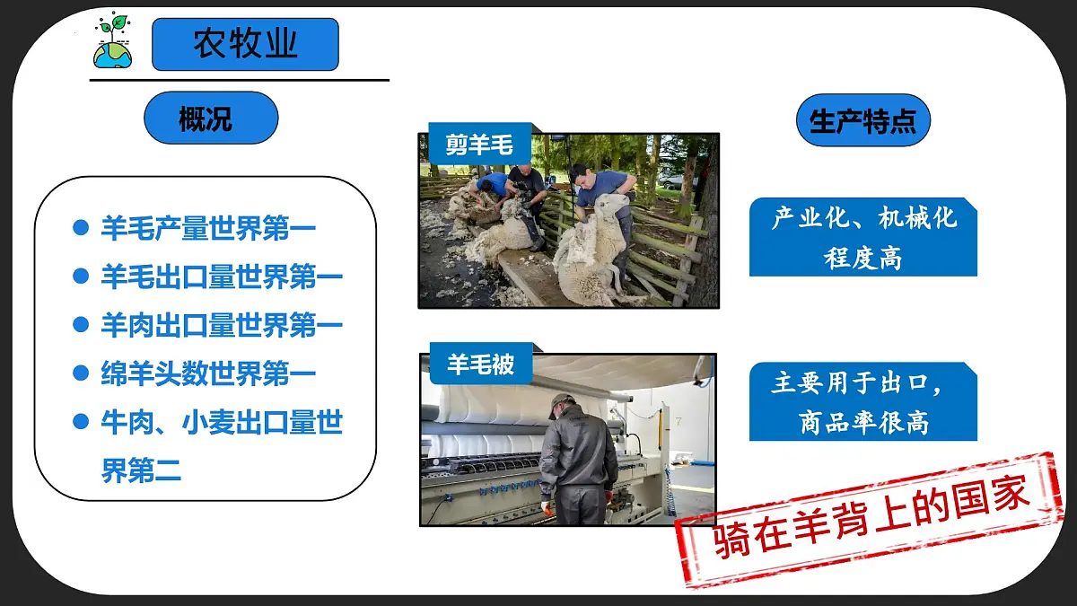 8.4.2 澳大利亚（课时2）（课件）2025学年七年级地理下册商务星球版第7页