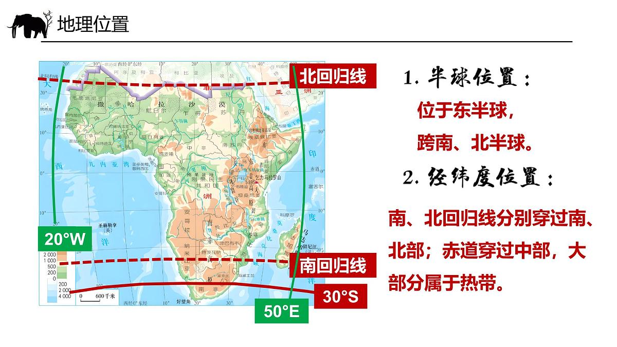 9.3 撒哈拉以南非洲 第1课时 课件 2025学年七年级地理下学期人教版（2024）第5页