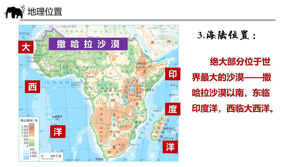 9.3 撒哈拉以南非洲 第1课时 课件 2025学年七年级地理下学期人教版（2024）第6页