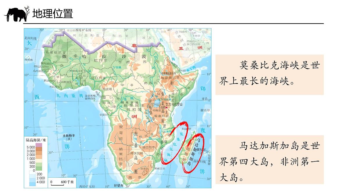 9.3 撒哈拉以南非洲 第1课时 课件 2025学年七年级地理下学期人教版（2024）第8页