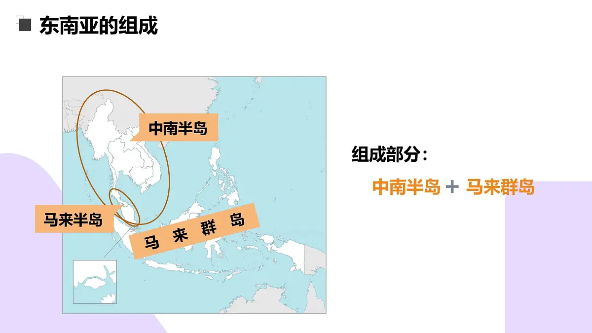 第七章 认识地区(东南亚 西亚)（串讲课件） 2025学年七年级地理下学期期中考点大串讲中图版北京第5页