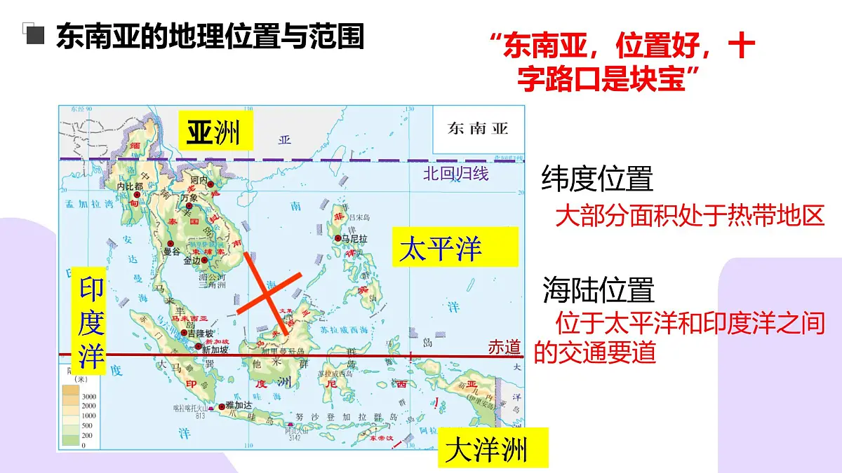 第七章 认识地区(东南亚 西亚)（串讲课件） 2025学年七年级地理下学期期中考点大串讲中图版北京第6页