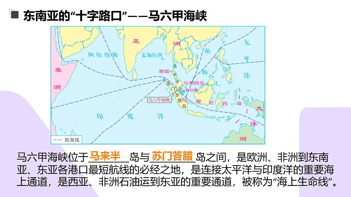 第七章 认识地区(东南亚 西亚)（串讲课件） 2025学年七年级地理下学期期中考点大串讲中图版北京第7页