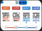 8.4.1 澳大利亞（課時(shí)1）（課件） 2025學(xué)年七年級(jí)地理下冊(cè)同步精品課堂（商務(wù)星球版2024）
