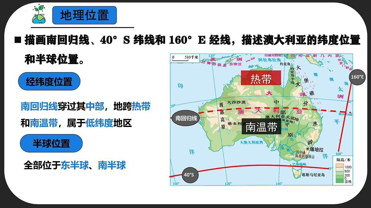 8.4.1 澳大利亚（课时1）（课件） 2025学年七年级地理下册同步精品课堂（商务星球版2024）第6页