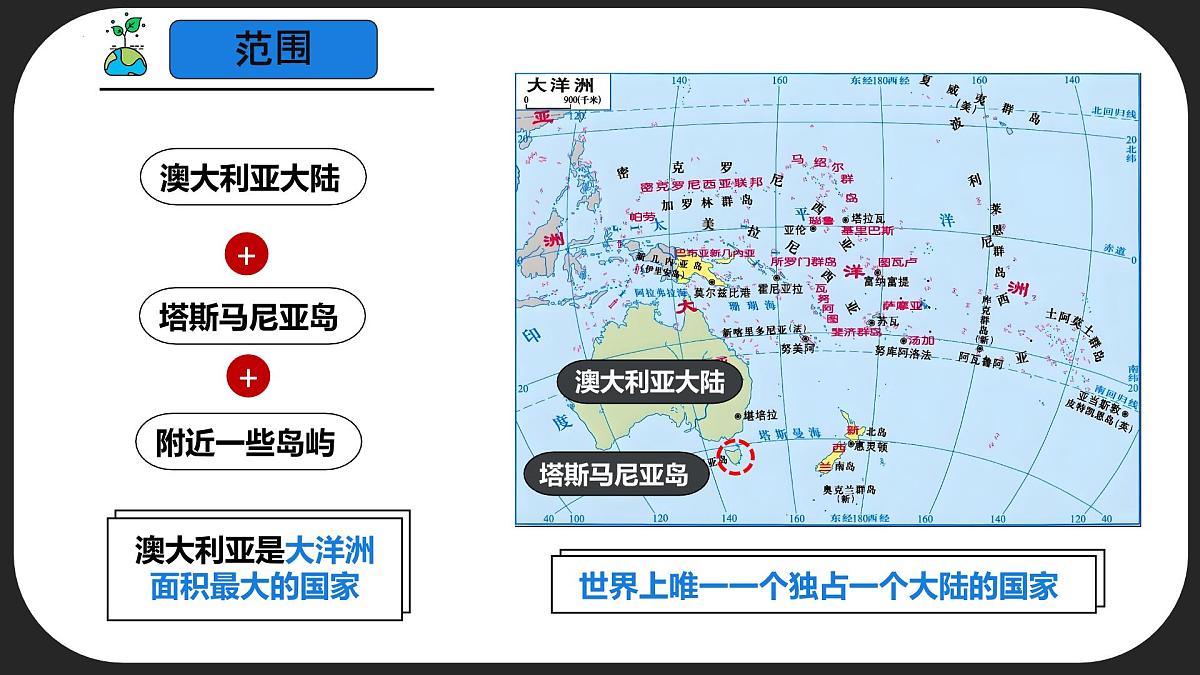 8.4.1 澳大利亚（课时1）（课件） 2025学年七年级地理下册同步精品课堂（商务星球版2024）第8页