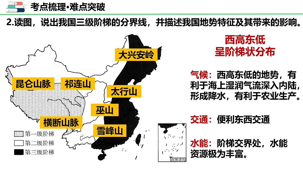 专题九 中国的自然环境（课件）2025年中考地理一轮复习优质课件第6页
