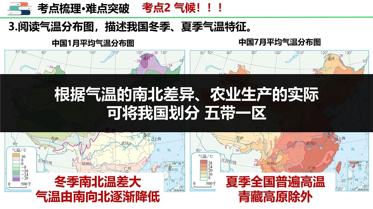 专题九 中国的自然环境（课件）2025年中考地理一轮复习优质课件第7页