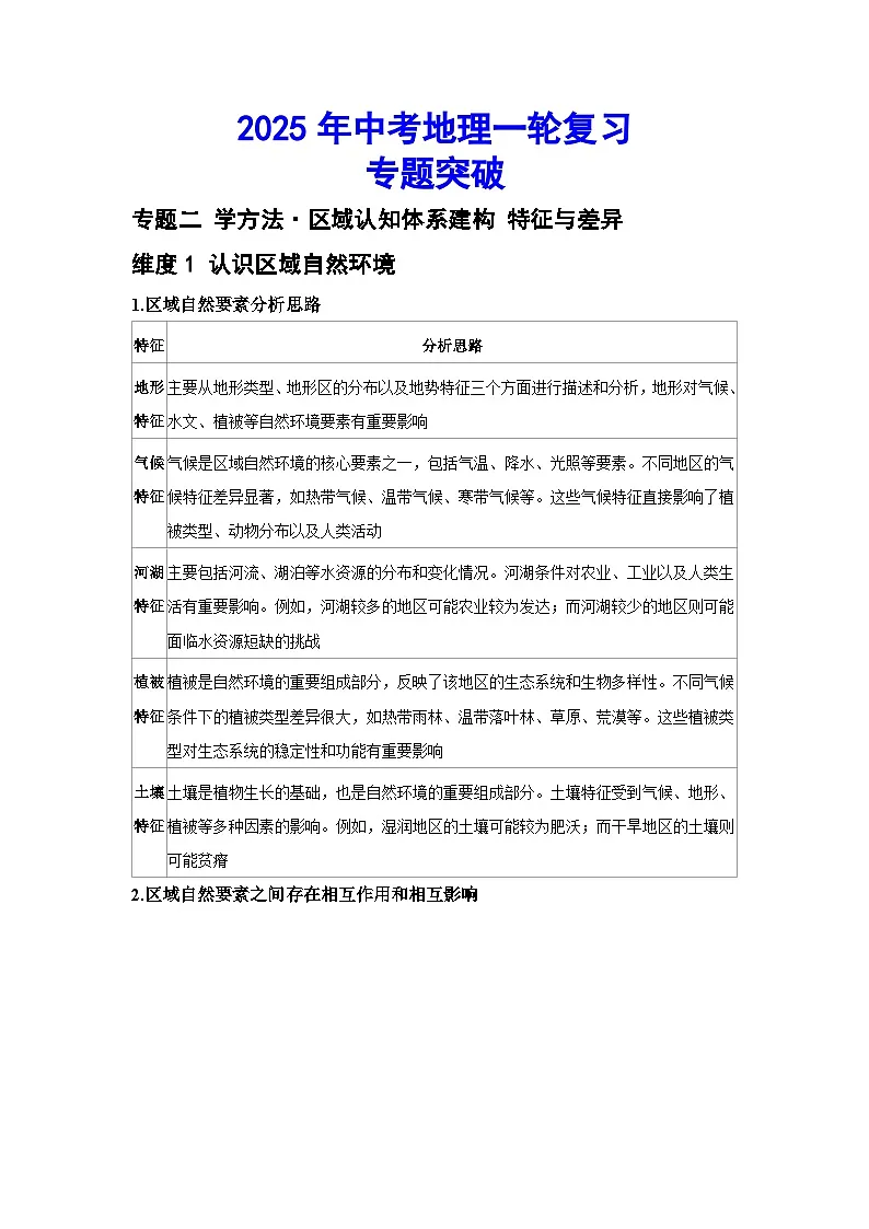 2025年初中地理会考一轮复习专题突破练习专题二 学方法·区域认知体系建构 特征与差异（含答案）第1页