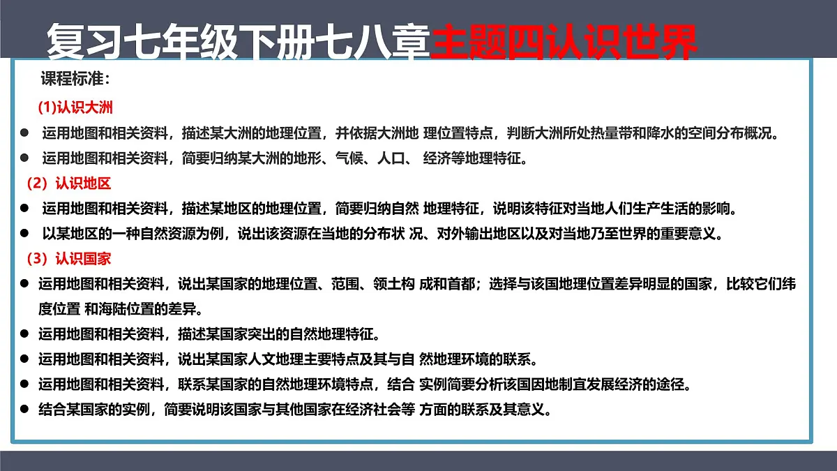七年级地理下册期中复习重点图文 2025学年人教版（2024）课件第1页