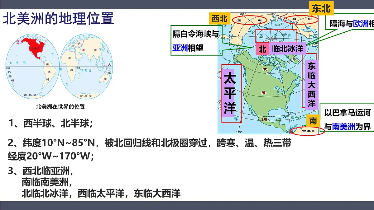 七年级地理下册期中复习重点图文 2025学年人教版（2024）课件第5页