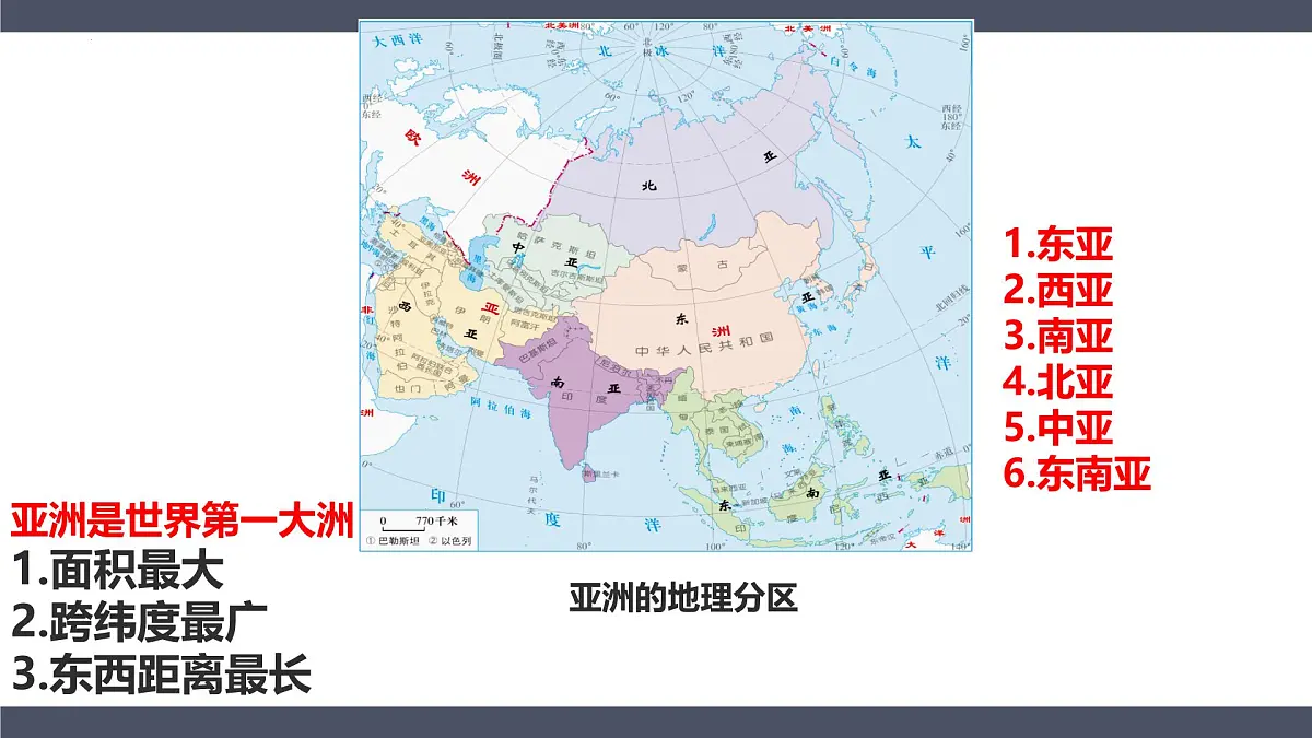 七年级地理下册期中复习重点图文 2025学年人教版（2024）课件第6页