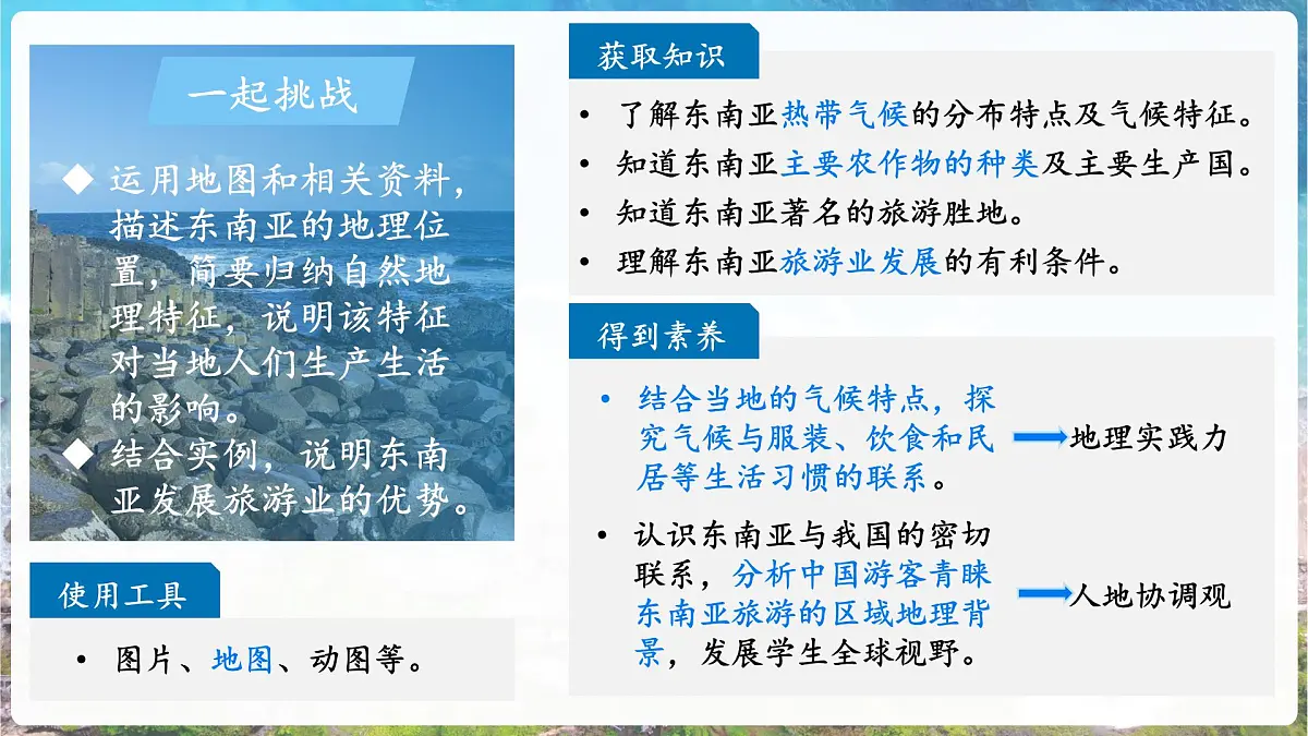 7.1 东南亚（第2课时）课件 2025学年地理商务星球版（2024）七年级下册第2页