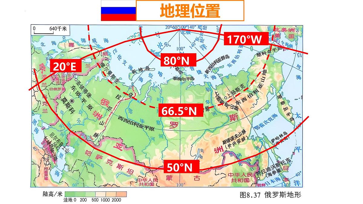 8.3 俄罗斯 第1课时课件 2025学年商务星球版地理七年级下册第7页