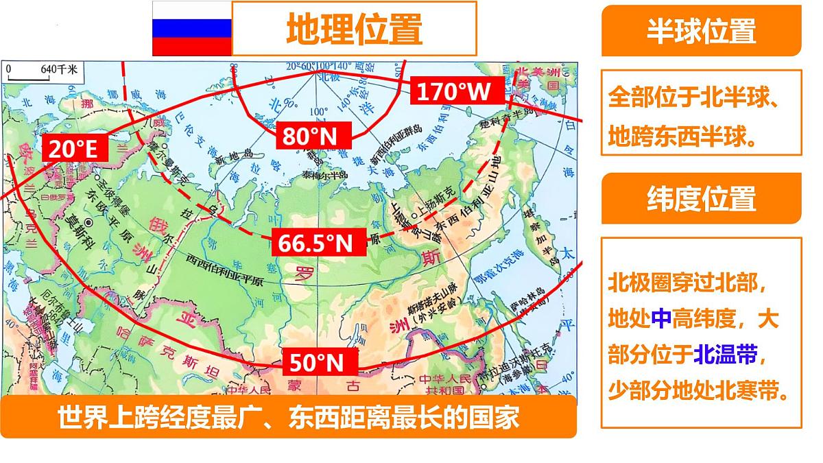 8.3 俄罗斯 第1课时课件 2025学年商务星球版地理七年级下册第8页