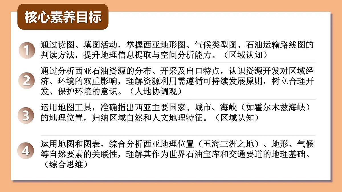 9.1西亚（第1课时）课件 2025学年地理七年级下册人教版（2024）第3页