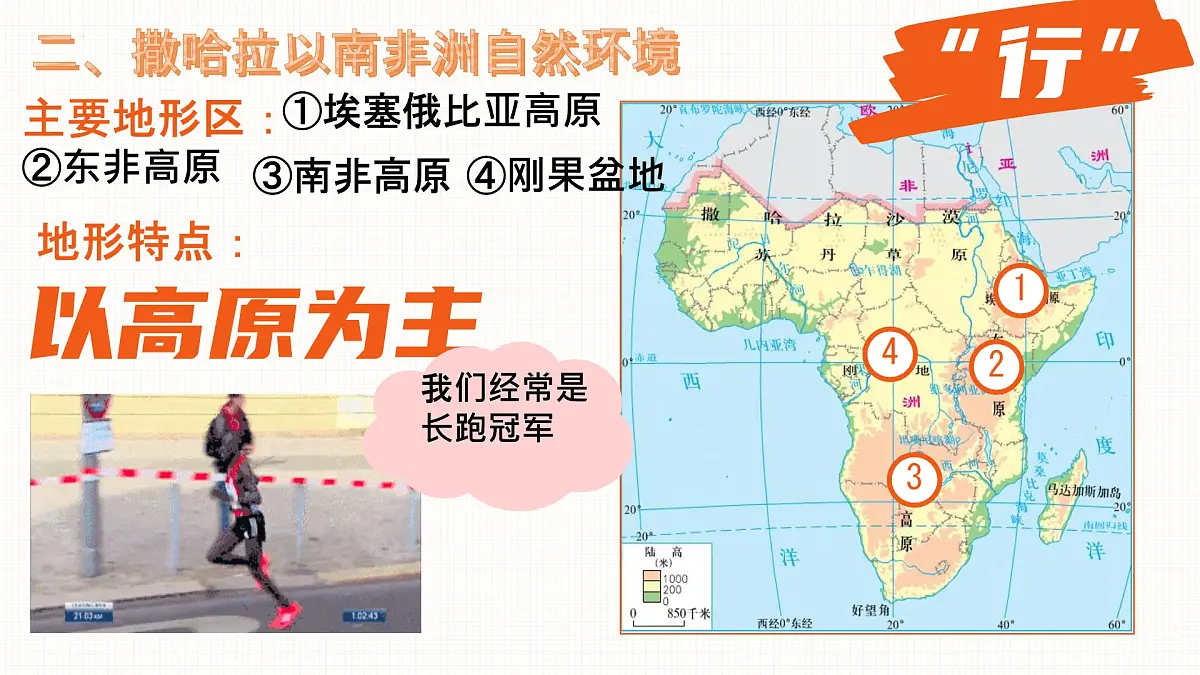 9.3 撒哈拉以南非洲 课件 2025学年人教版地理七年级下册第6页